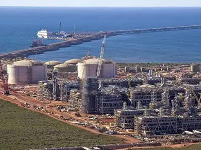 Oil And Gas Performant Group